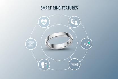 Smart ring - fitness and health accessory